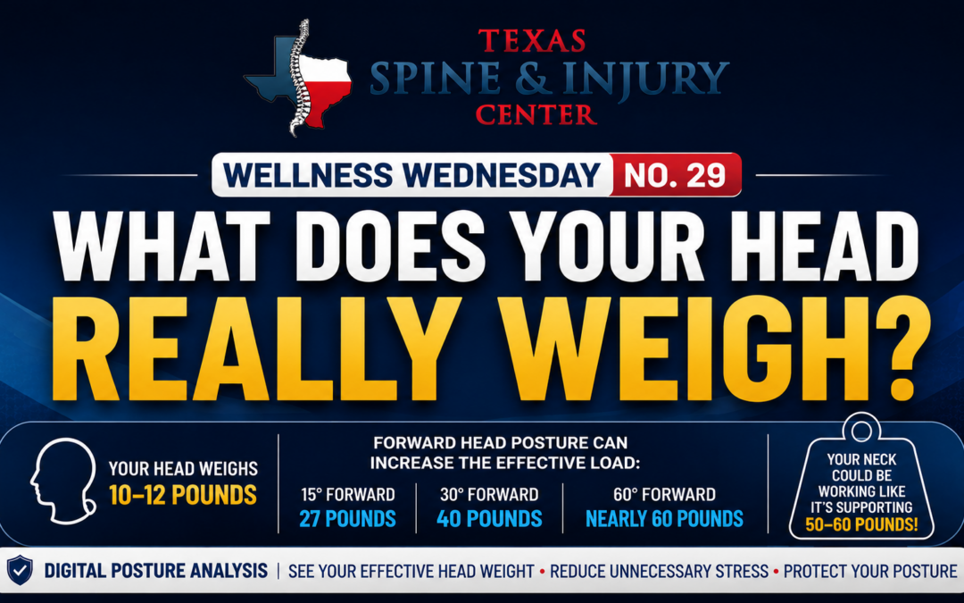 Wellness Wednesday No. 29: What Does Your Head Really Weigh?